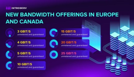 New Line of High-Bandwidth Dedicated Servers are available in Europe and Canada