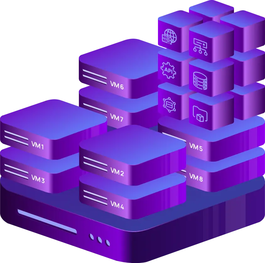 Virtualization services