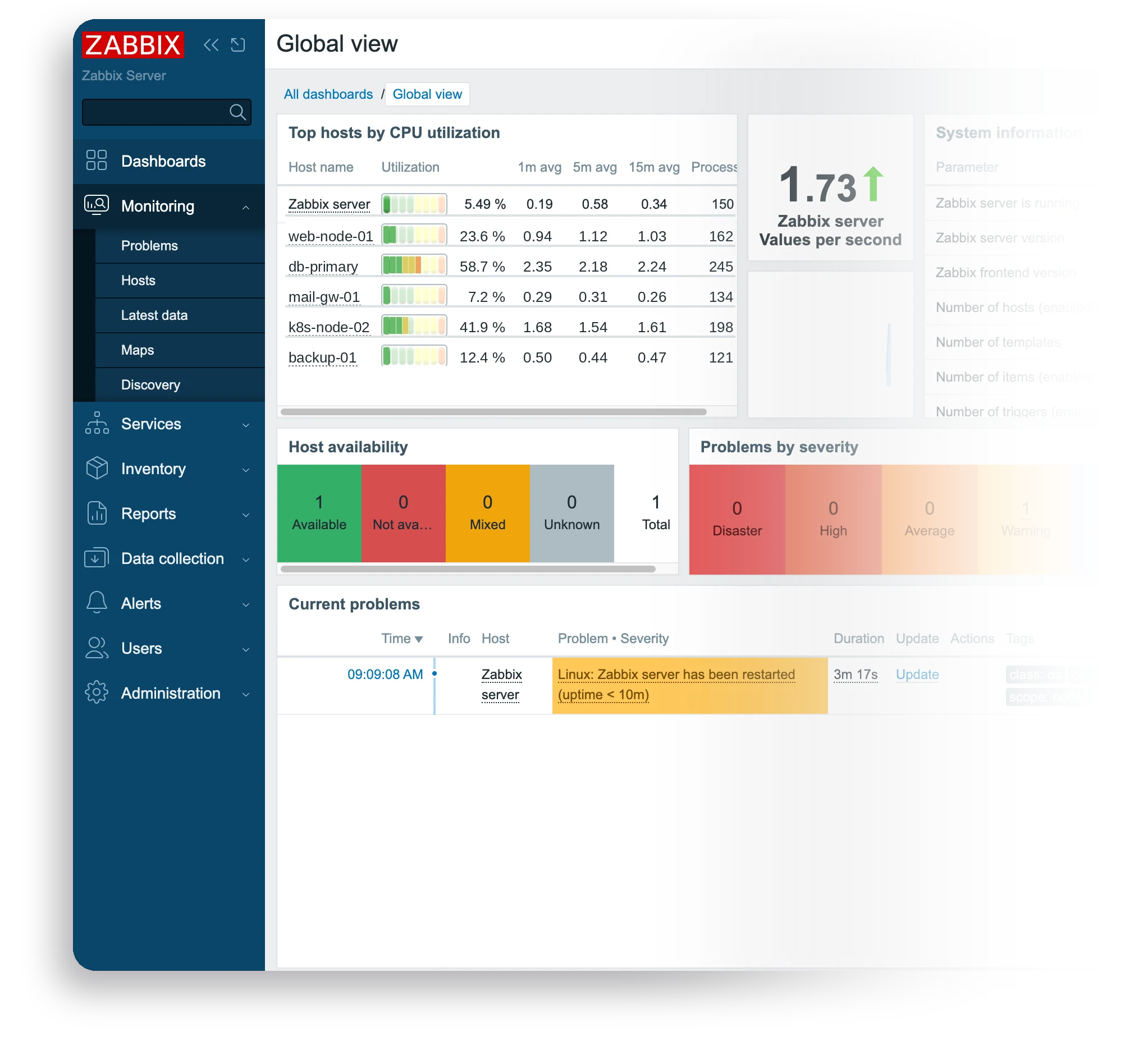 Deploy Zabbix Server in one click