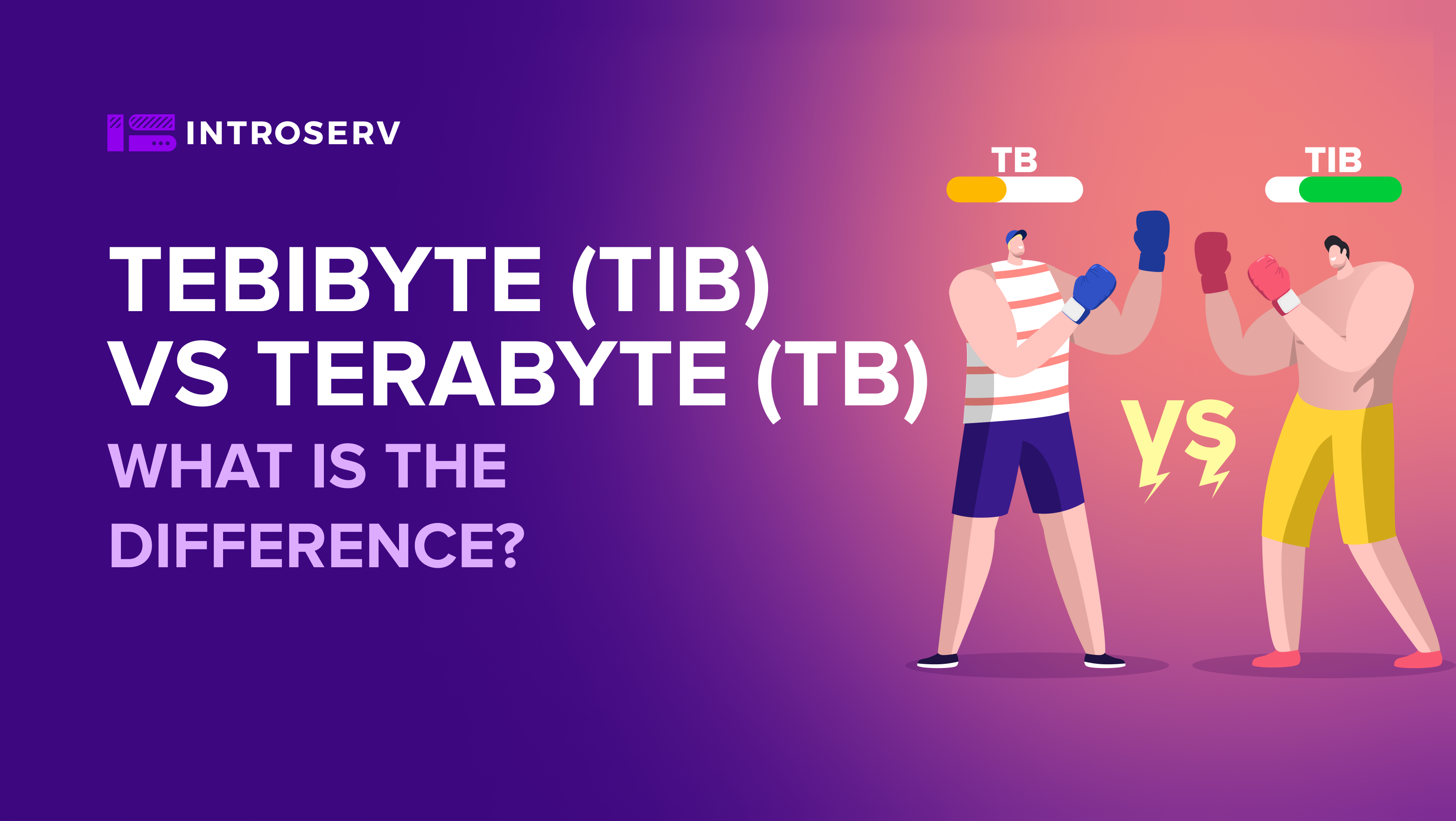 What is a Tebibyte?
