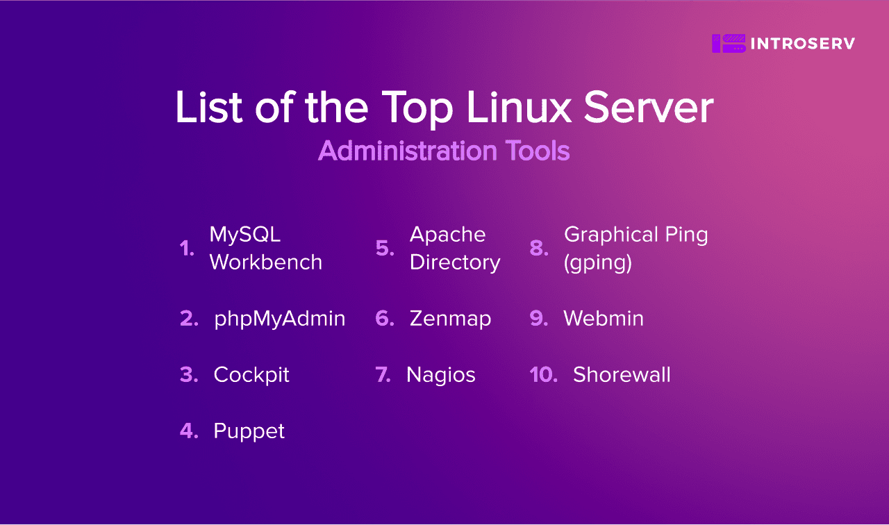 List-of-the-top-Linux-Server-Administration-Tools