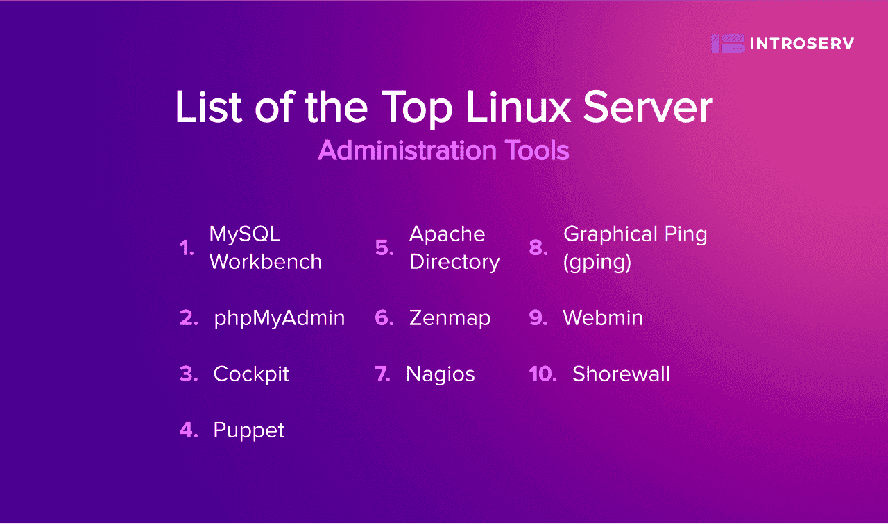 List-of-the-top-Linux-Server-Administration-tools
