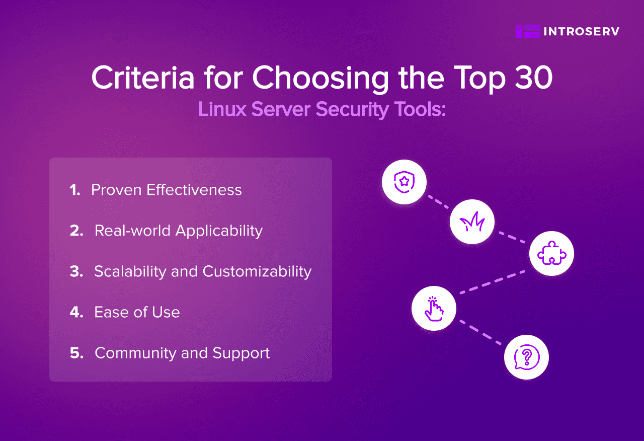 Criteria for Choosing the Top 30 Linux Security Tools