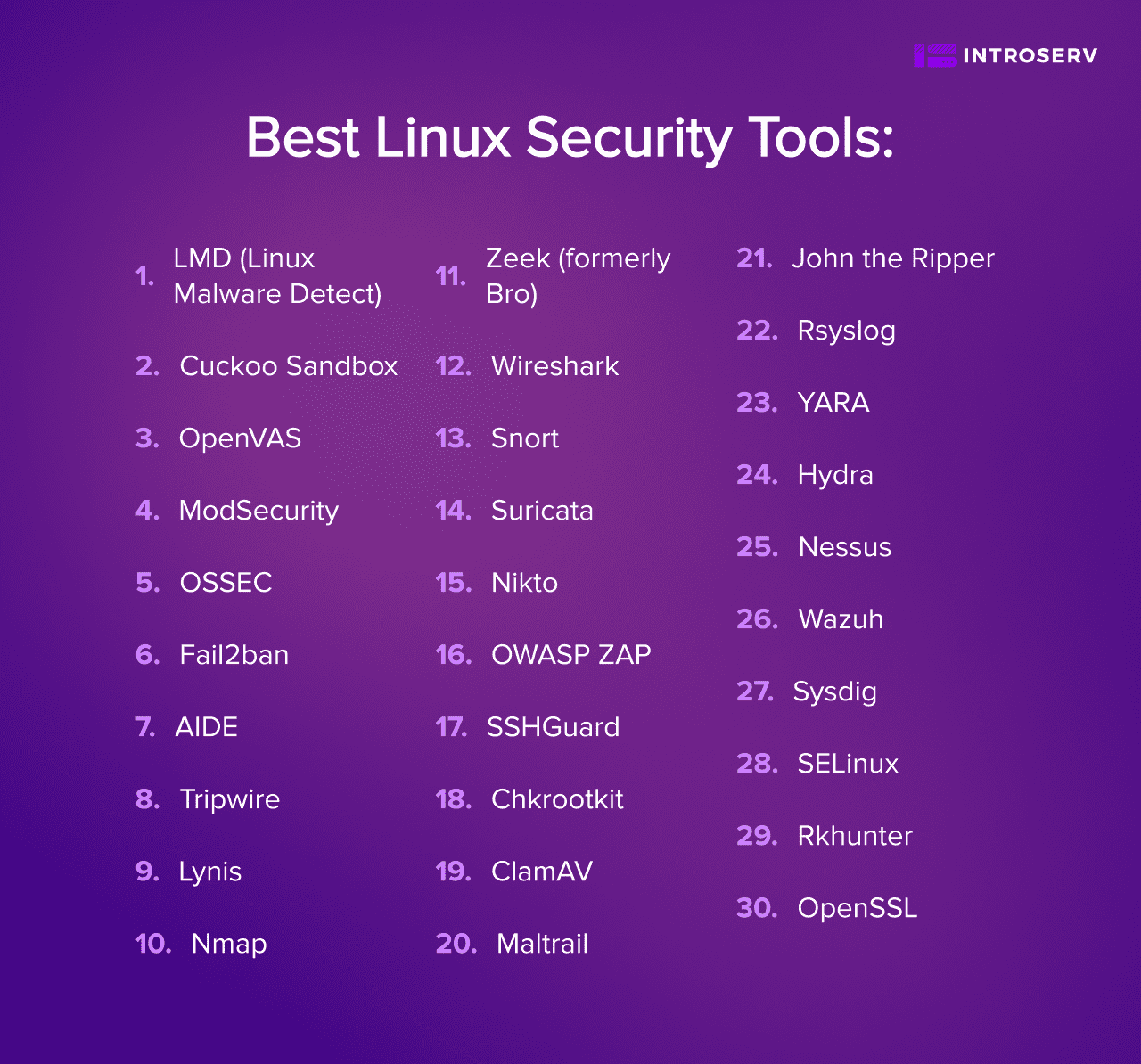 Best Linux Security Tools