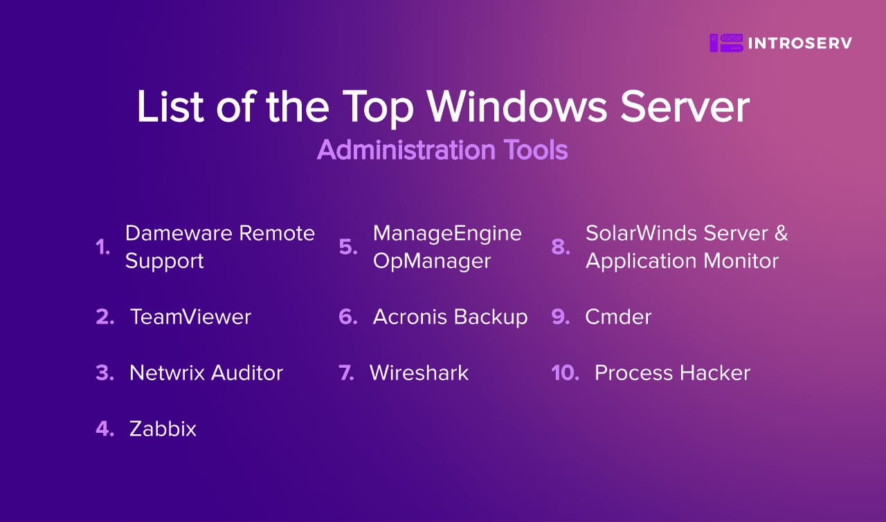 List of the Top Windows Server Administration Tools