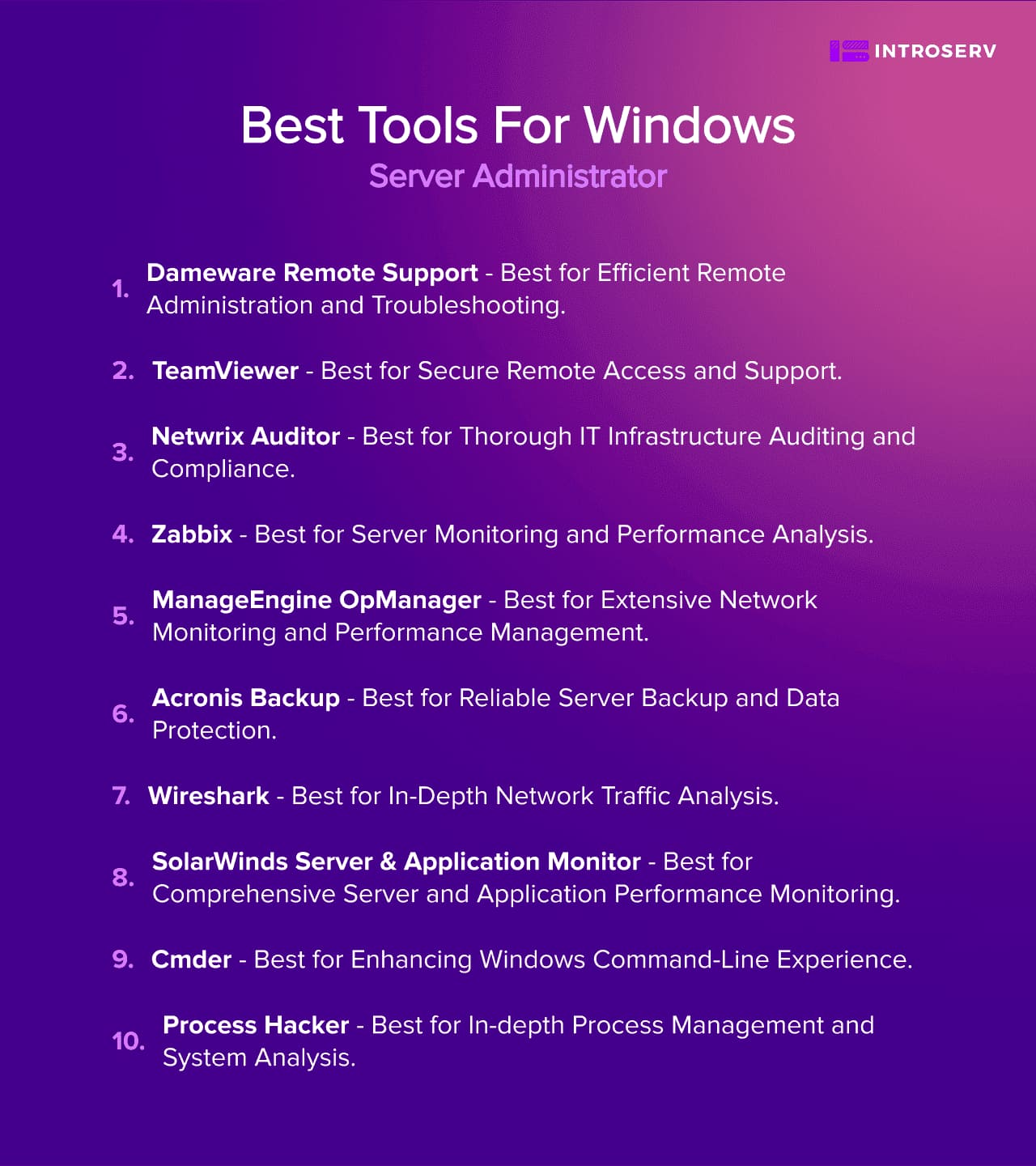 Best Tools for Windows Server Administrator