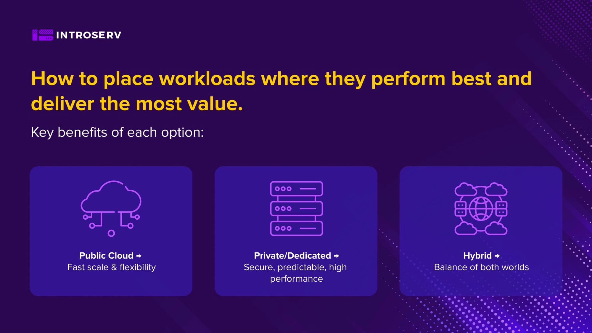 The Great Cloud Recalibration: Why Hybrid and Dedicated Servers are Still Central to IT in 2025