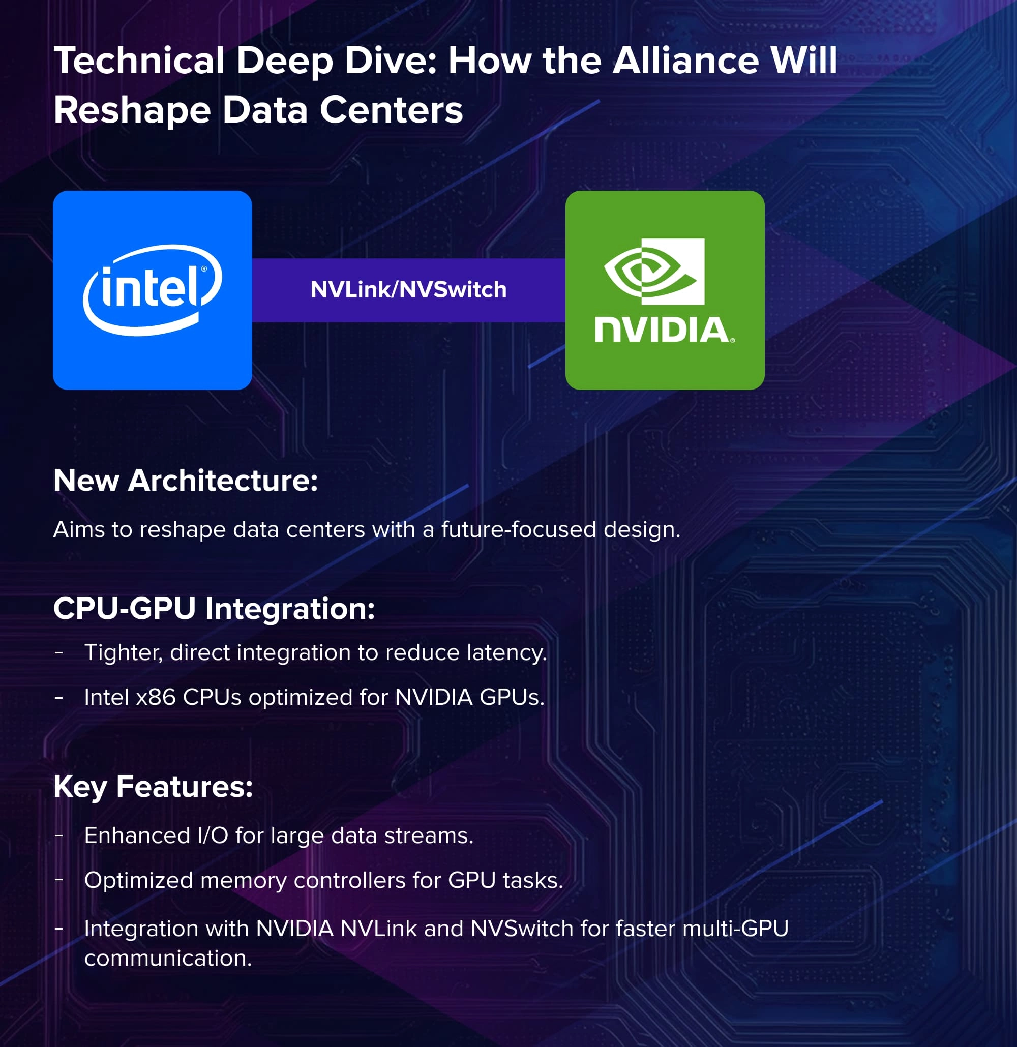Intel and NVIDIA: An Unprecedented Alliance Shaking Up the Data Center World