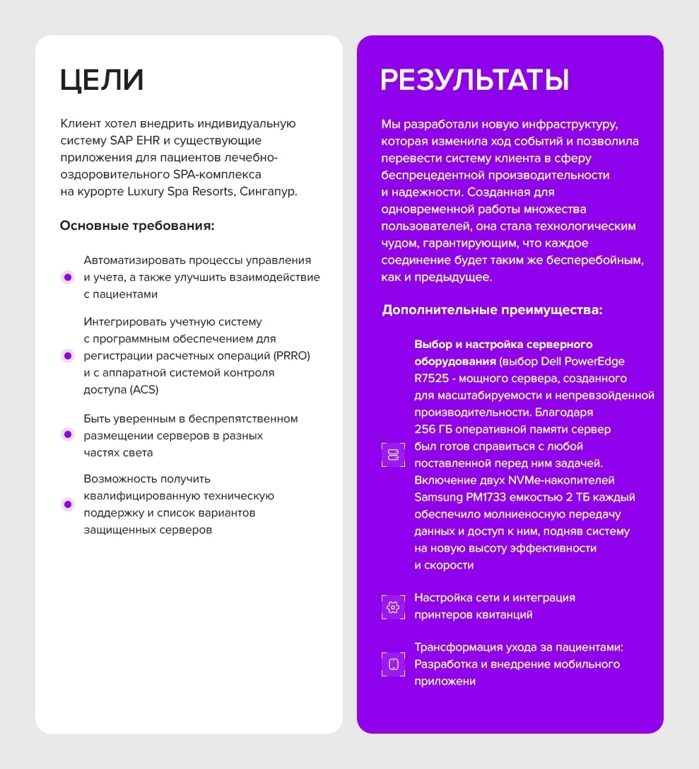 Автоматизация процессов управления и учета для СПА-комплекса в Сингапуре