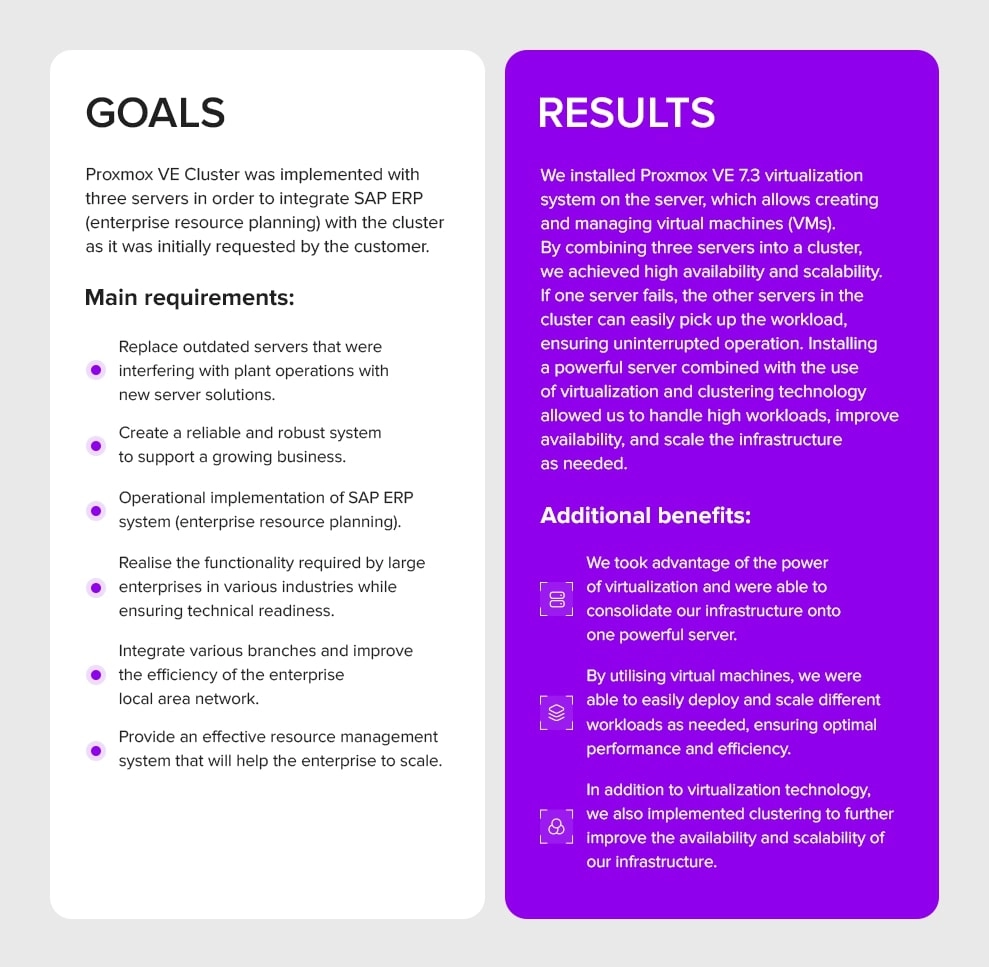 Implementation of HA Proxmox VE Cluster solution for Enterprise Resource Planning in Hungary