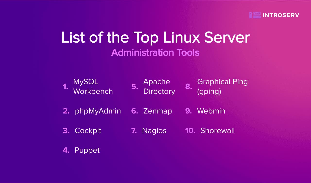 List of the Top Linux Server Administration Tools