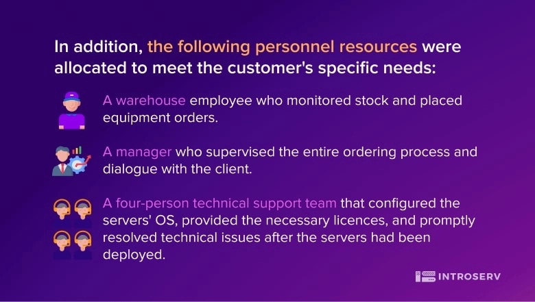 INTROSERV proporcionó soluciones de servidor escalables a un cliente de Filipinas.