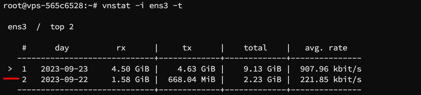 Logging and monitoring traffic consumption using VnStat