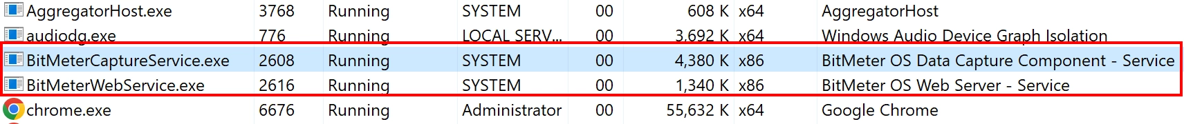 How to use BitMeter OS for monitoring traffic consumption