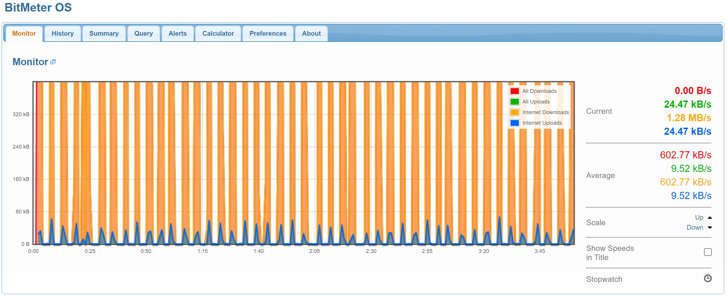 How to use BitMeter OS for monitoring traffic consumption