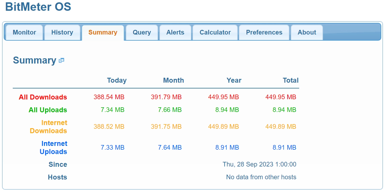 How to use BitMeter OS for monitoring traffic consumption