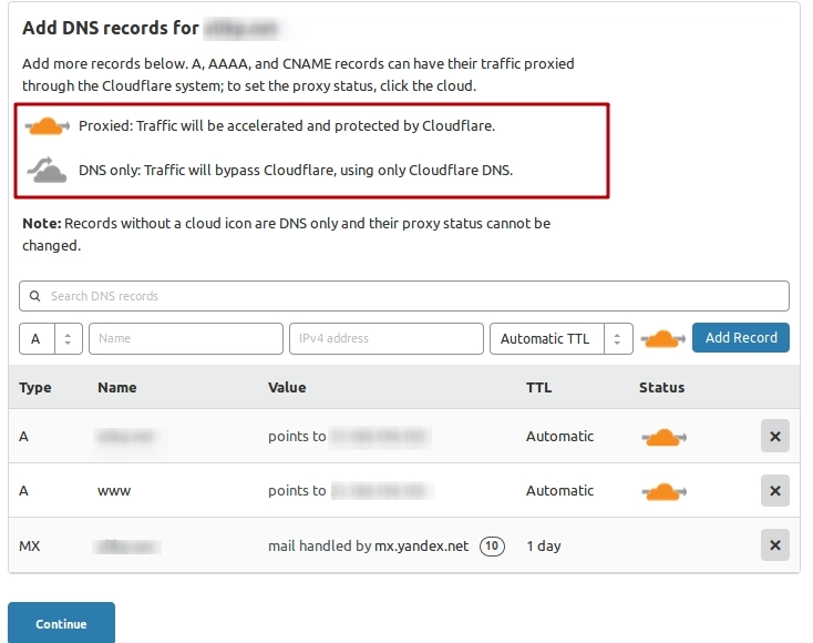 Übertragung des Domänennamens auf den externen DNS-Dienst CloudFlare