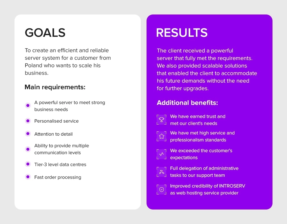 INTROSERV creó un sistema de servidores confiable para un cliente de Polonia.