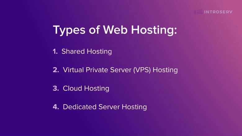 Types of Web Hosting