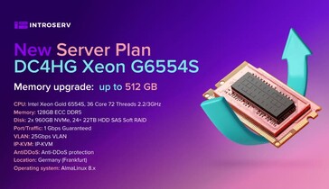 Novi serverski plan DC4HG Xeon G6554S sada je dostupan u Europi.
