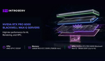 NVIDIA RTX PRO 6000 Blackwell Max-Q GPU poslužitelji sada dostupni