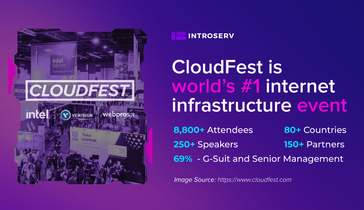 INTROSERV è lieta di partecipare al CloudFest, il più importante evento mondiale sul cloud computing.