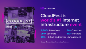 INTROSERV è lieta di partecipare al CloudFest, il più importante evento mondiale sul cloud computing.