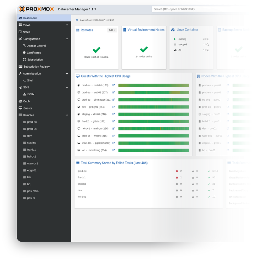 Розгорніть Proxmox Datacenter Manager в один клік