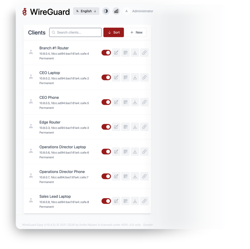 Розгорніть wg-easy в один клік