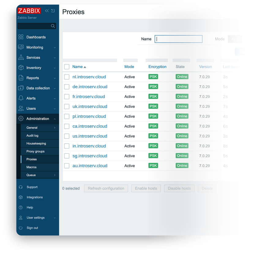 Розгорніть Zabbix Proxy<br>в один клік