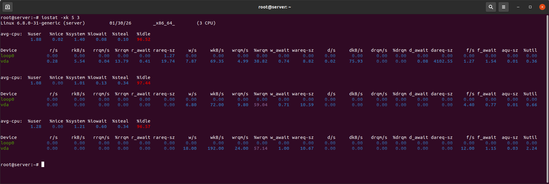 Example iostat output