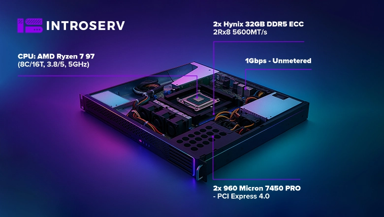 Uwolnij moc następnej generacji dzięki serwerowi DC2 INSTANT 52