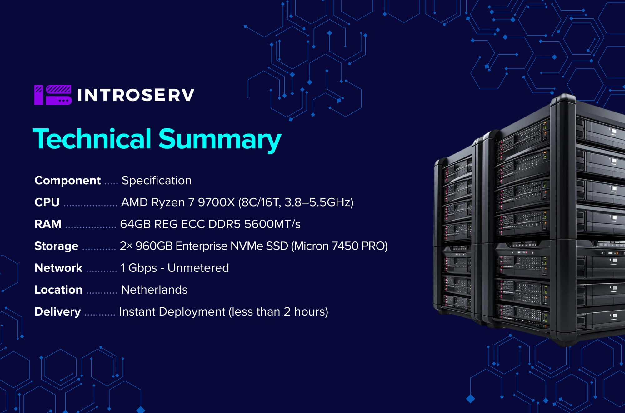 Uwolnij moc następnej generacji dzięki serwerowi DC2 INSTANT 52