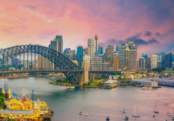 Надежное решение для максимальной производительности