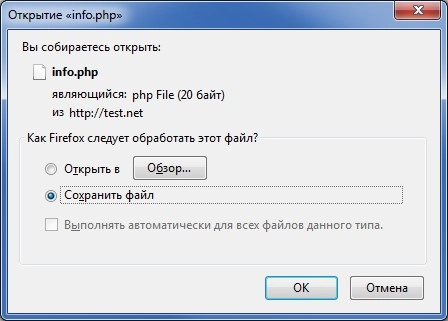 Установка и настройка ​Nginx + PHP-fpm в Debian