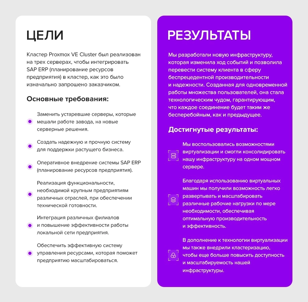 Внедрение решения HA Proxmox VE Cluster для планирование ресурсов предприятия в Венгрии