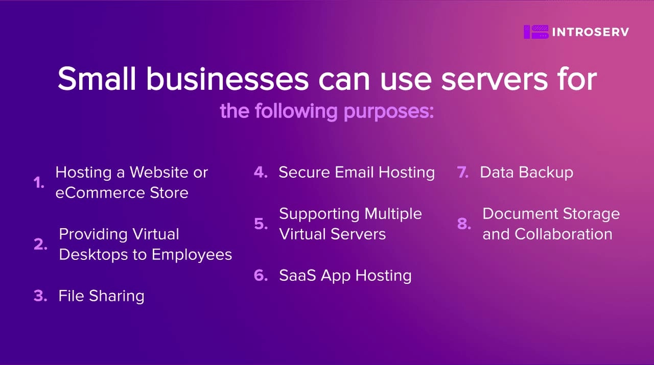 Как выбрать лучший сервер для малого бизнеса | INTROSERV