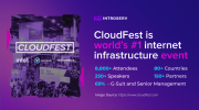 INTROSERV z veseljem sodeluje na CloudFestu, najpomembnejšem svetovnem dogodku na področju računalništva v oblaku