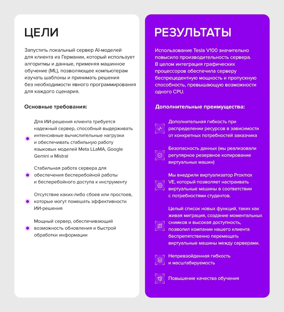 Запуск локального сервера AI-моделі для клієнта з Німеччини